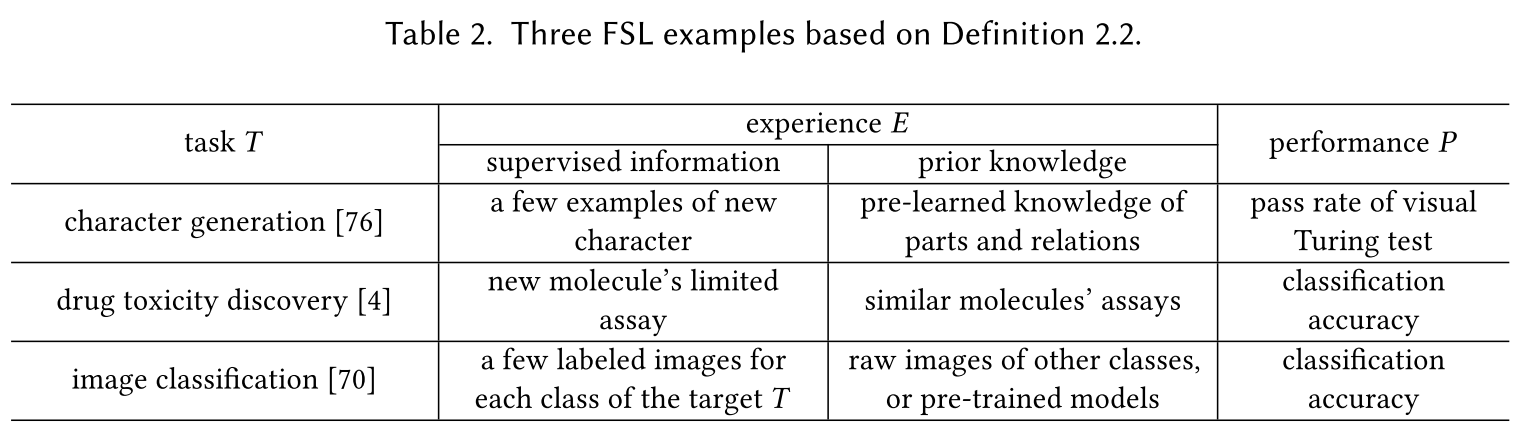 image-20210920132907931