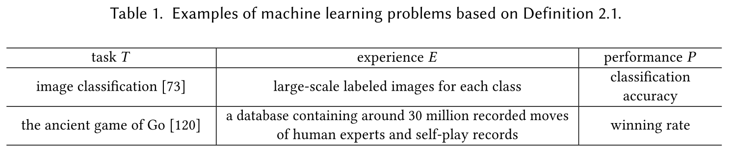 image-20210920132843364