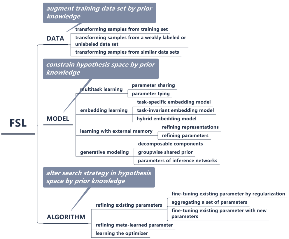 image-20210920133613257