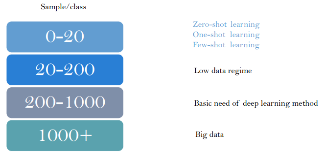 image-20210920134843156