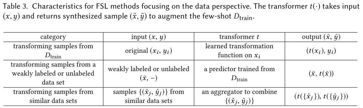 image-20211005154338367