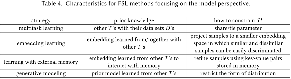 image-20211005154419771