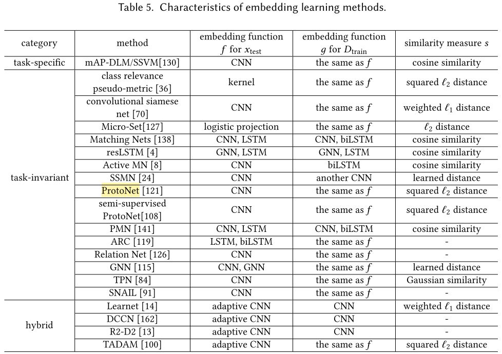 image-20211005202850882