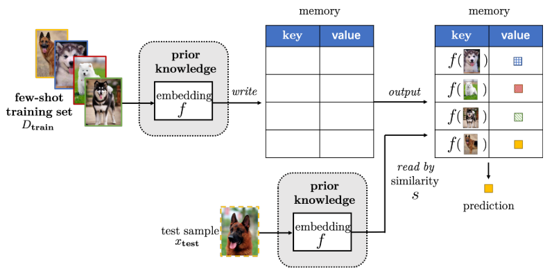 image-20211005203314132