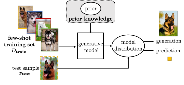 image-20211005204829440