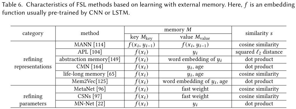 image-20211005202918521