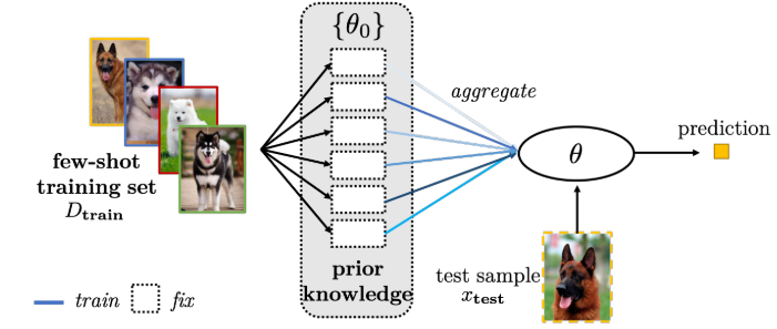 image-20211005210954883