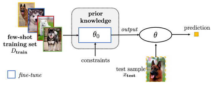 image-20211005211532604