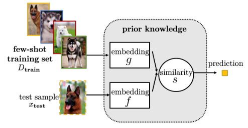 image-20211006224637164