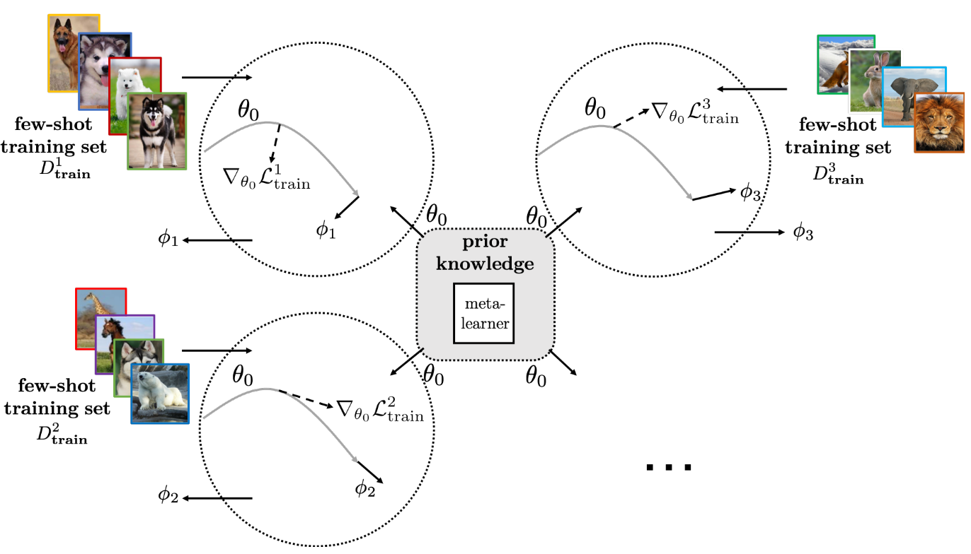 image-20211007153301984