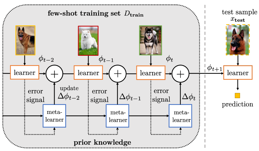 image-20211007154007652