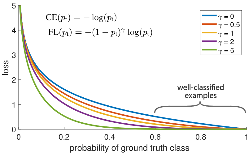 image-20211120135146831