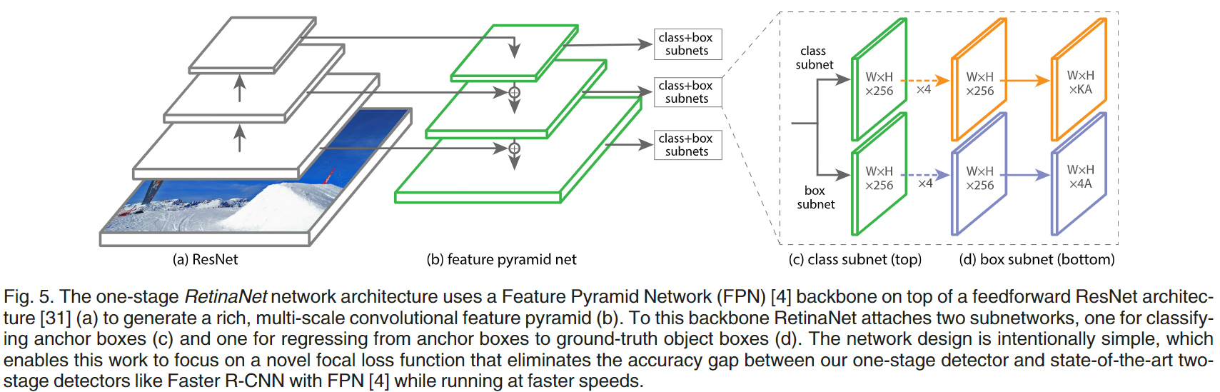 image-20211120135540595