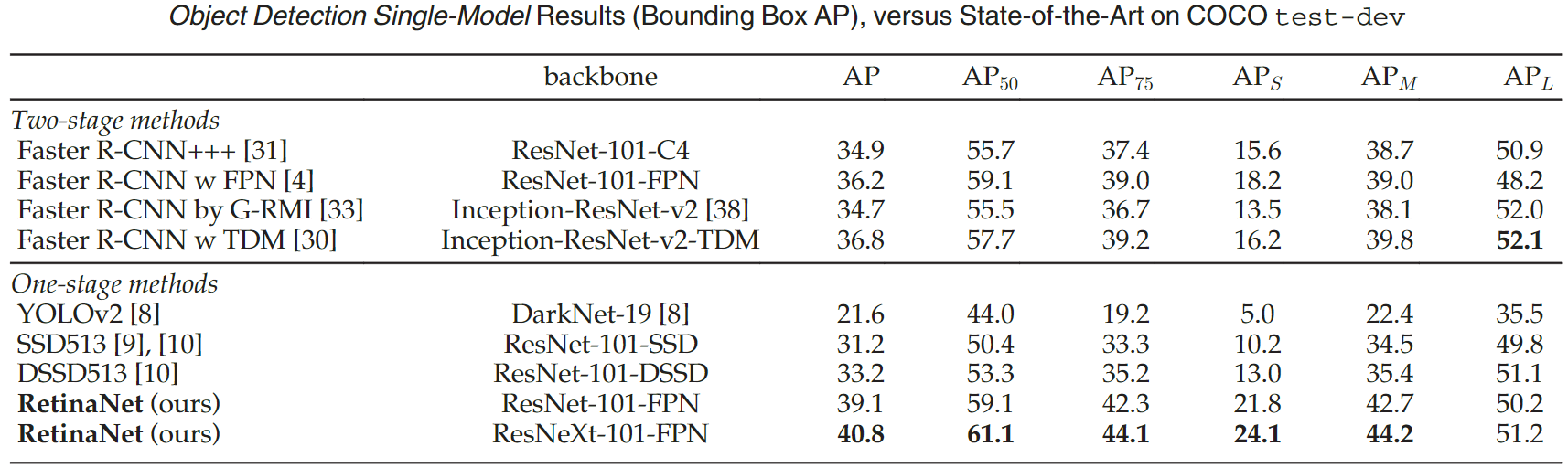 image-20211120141212266