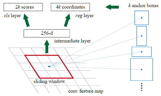image-20211120143818038
