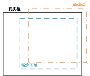 image-20211120144227681