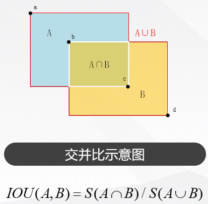 image-20211120151522563