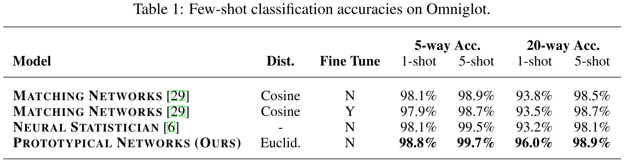 image-20211202220308120