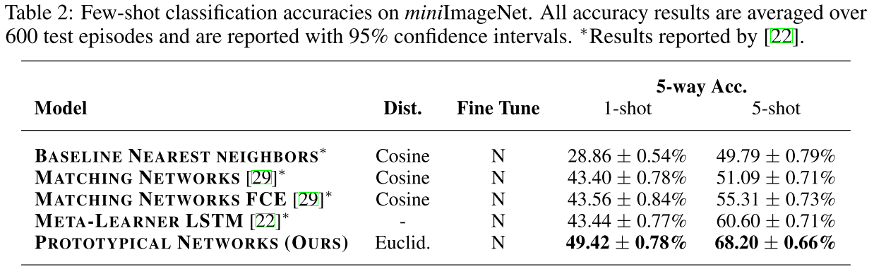 image-20211202220326742