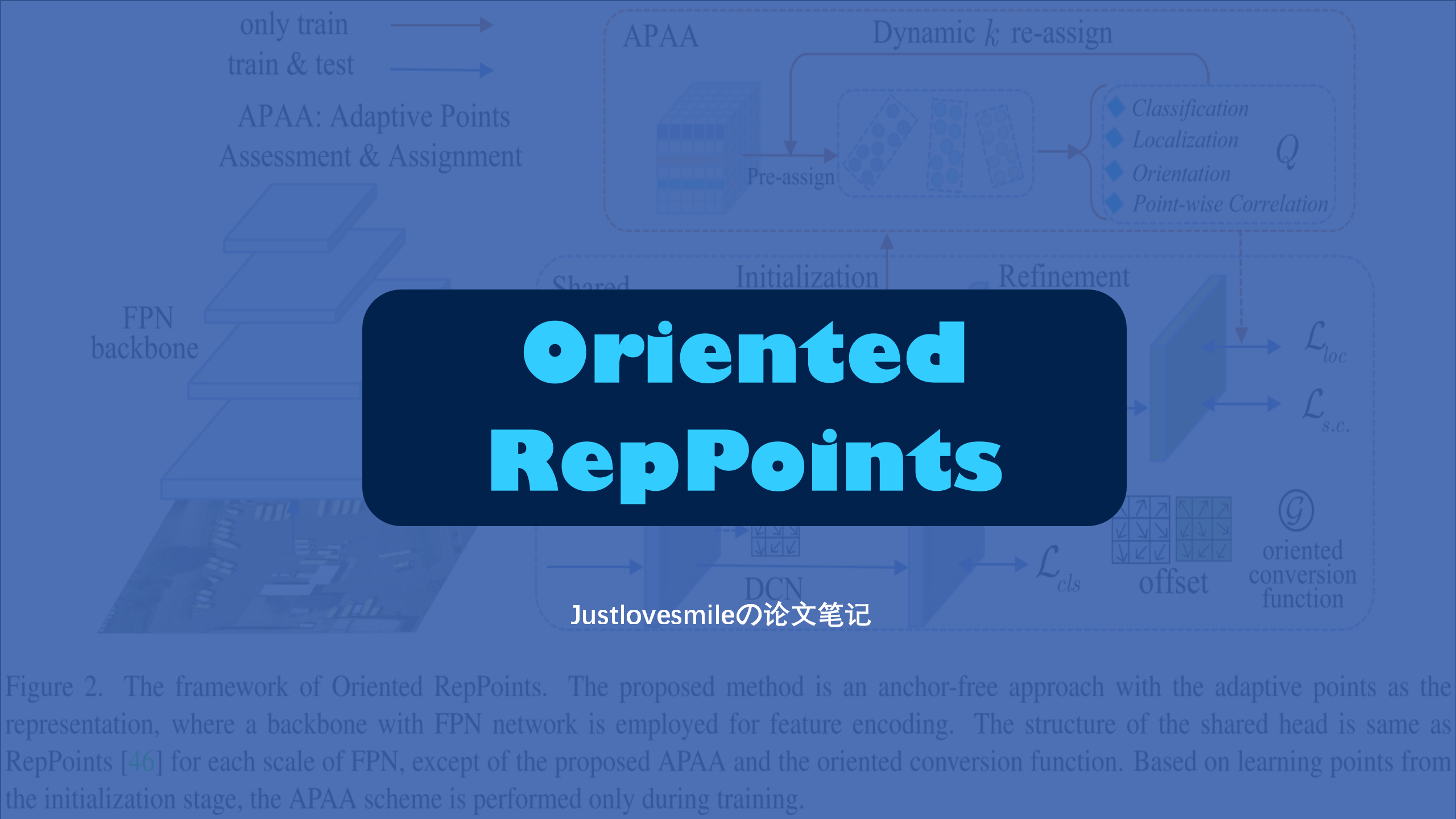 旋转目标检测 | Oriented RepPoints，基于点集表示的旋转目标检测模型